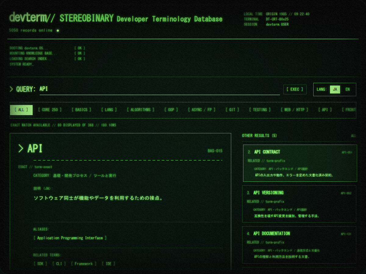 DevtermのAPI検索結果。日本語の説明、Application Programming Interfaceという別名、SDKやCLIなどの関連用語を表示。